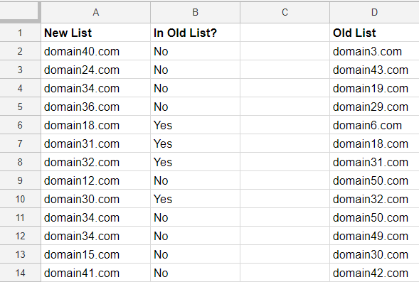 Blueclaw Formula Examples Google Sheets Ifisnavlookup