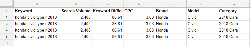 Unique Google Sheets Formula Example 2