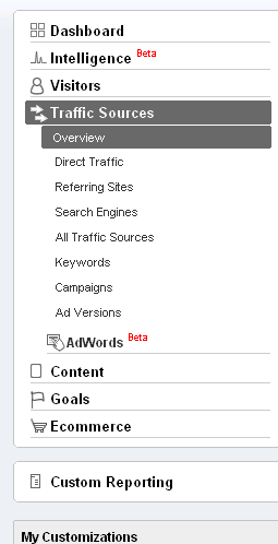 Traffic Sources Overview - Google Analytics_1273674029042