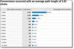 path length
