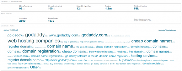 Backlink Report