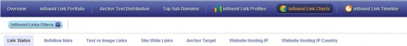 Link charts