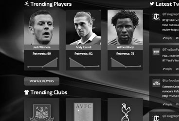 transfer-trends-chart
