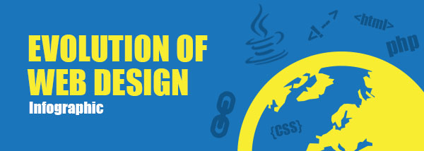 Evolution of web design: infographic